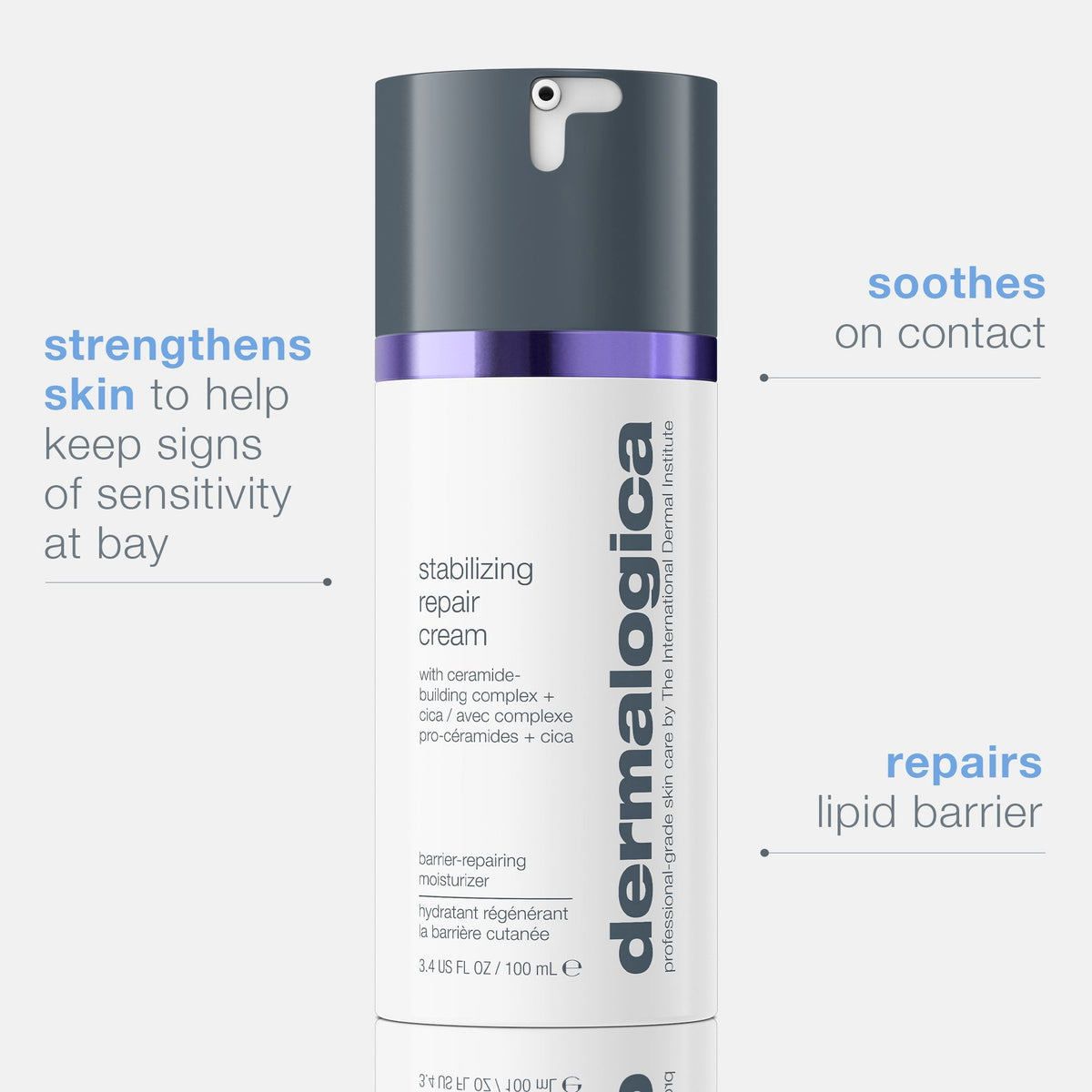 stabilizing repair cream