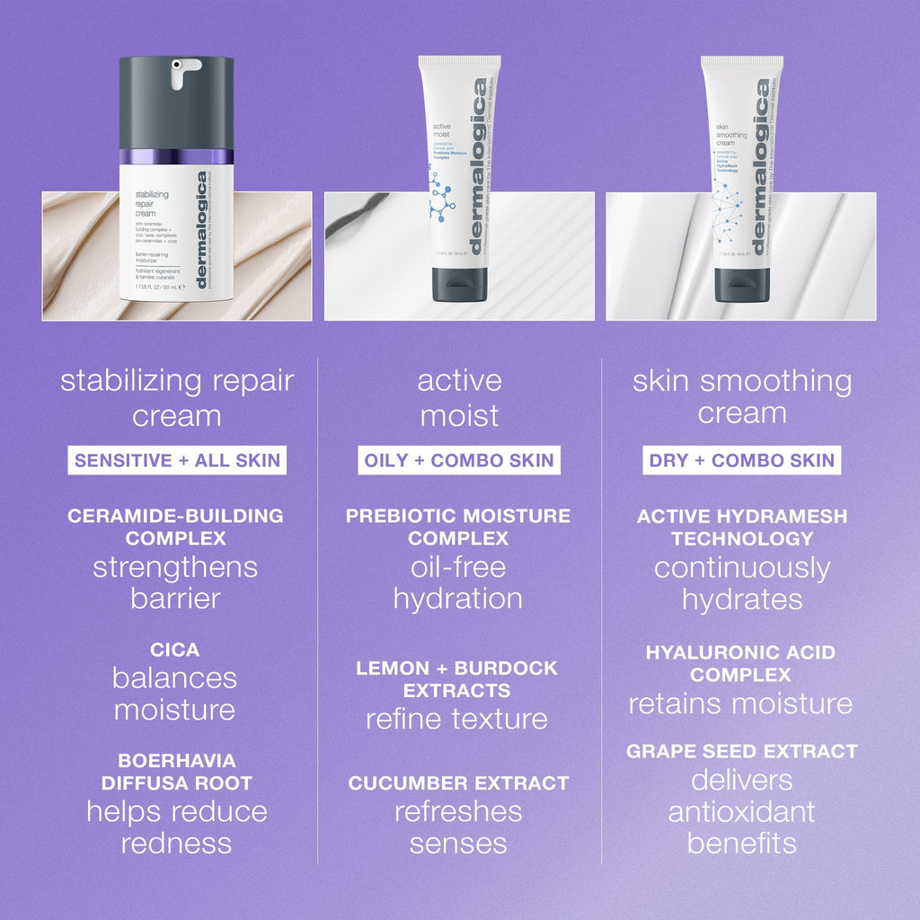 stabilizing repair cream