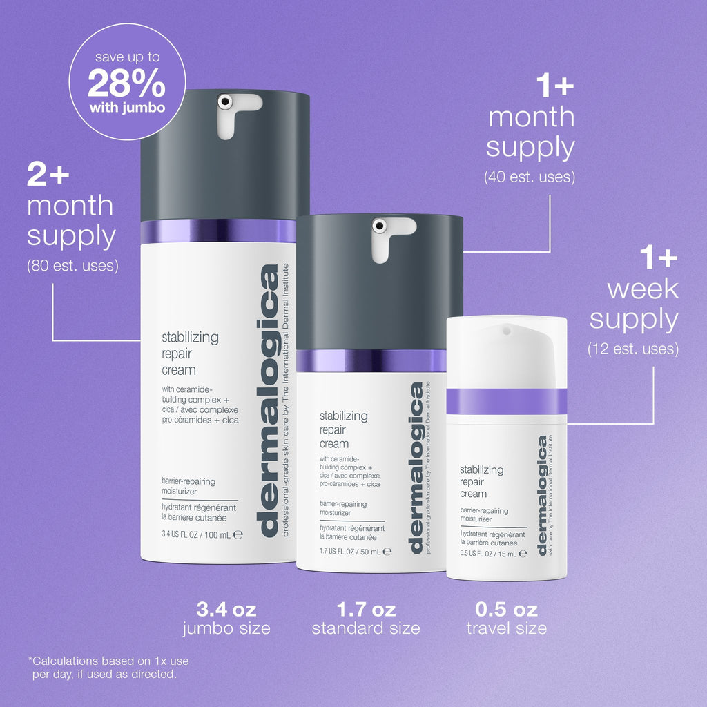 stabilizing repair cream