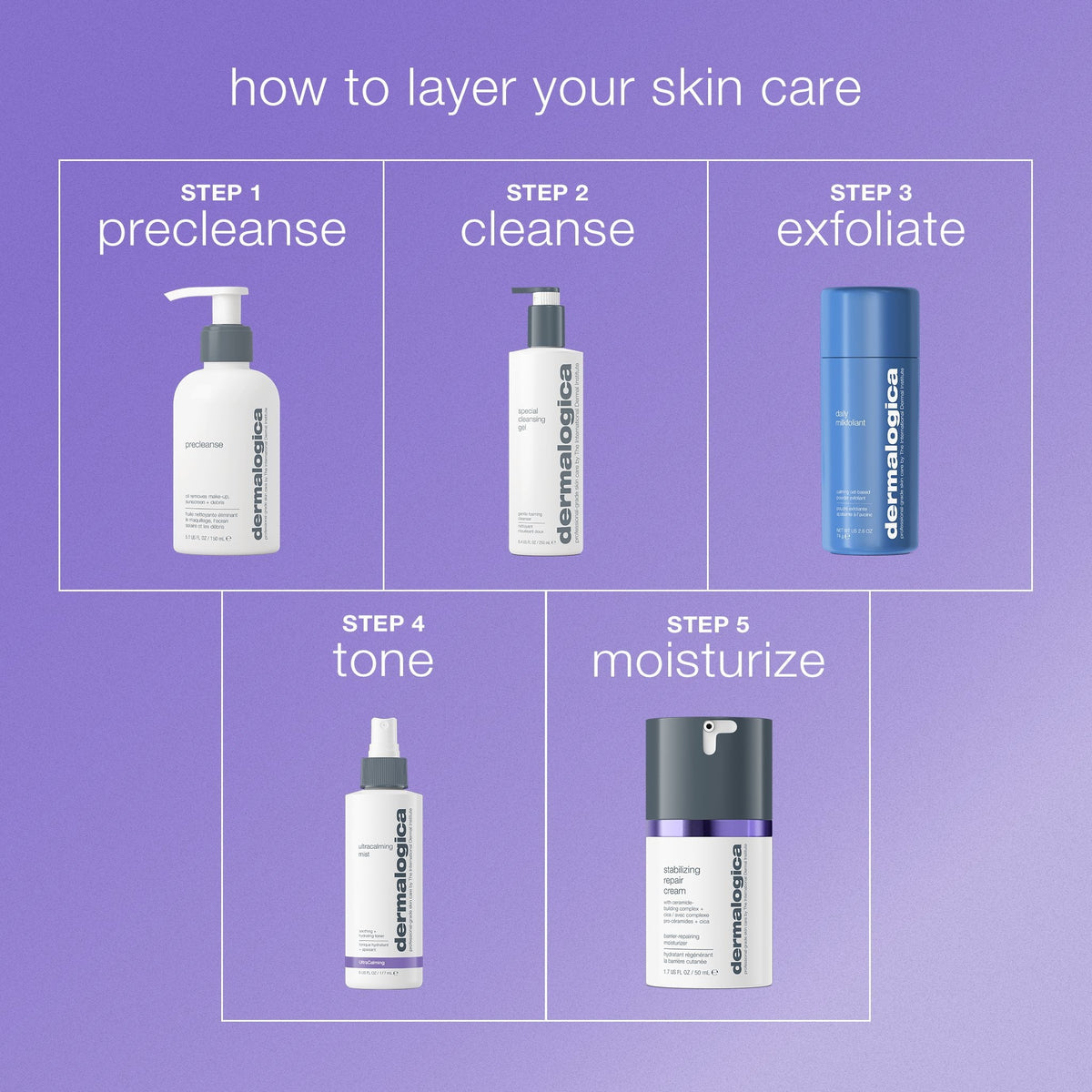 stabilizing repair cream