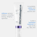 stabilizing repair face + body serum
