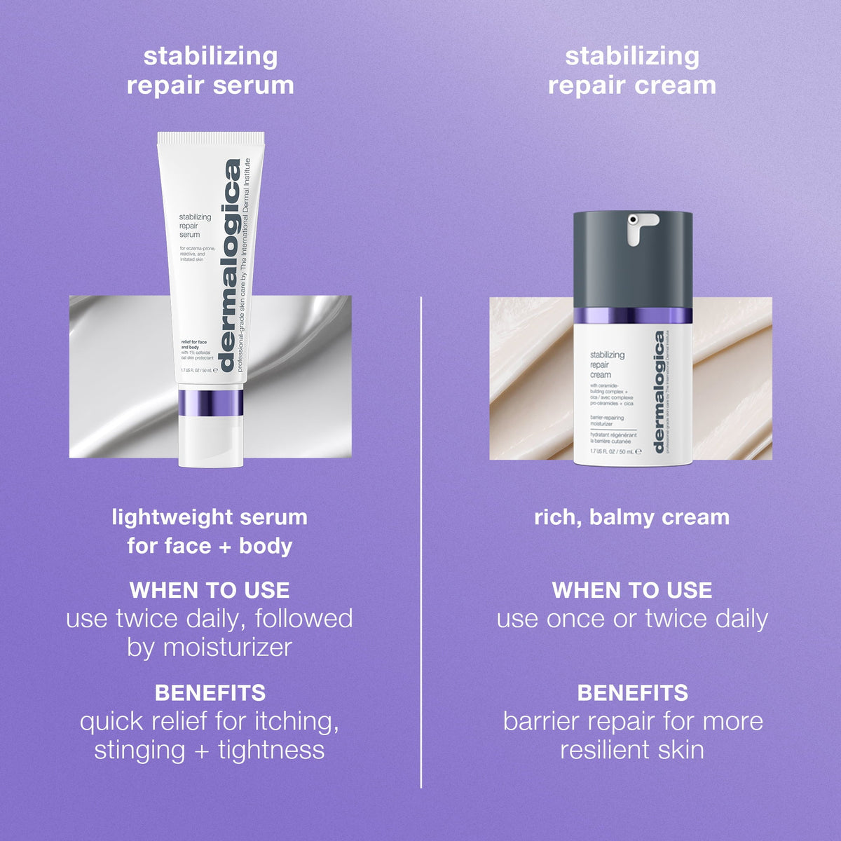 stabilizing repair face + body serum