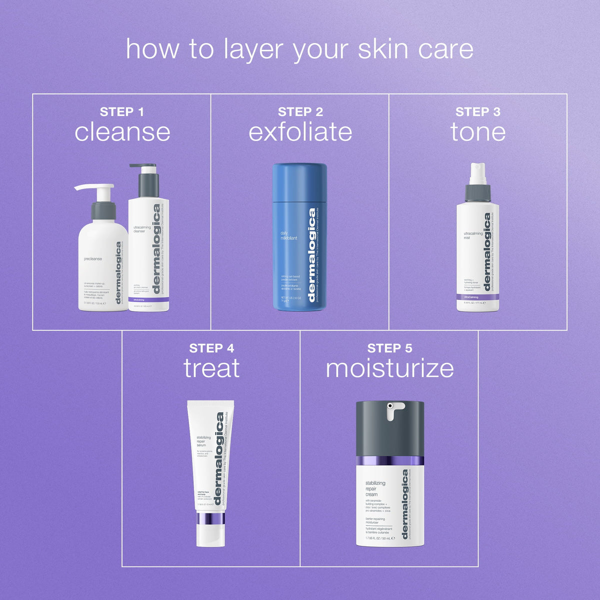 stabilizing repair face + body serum