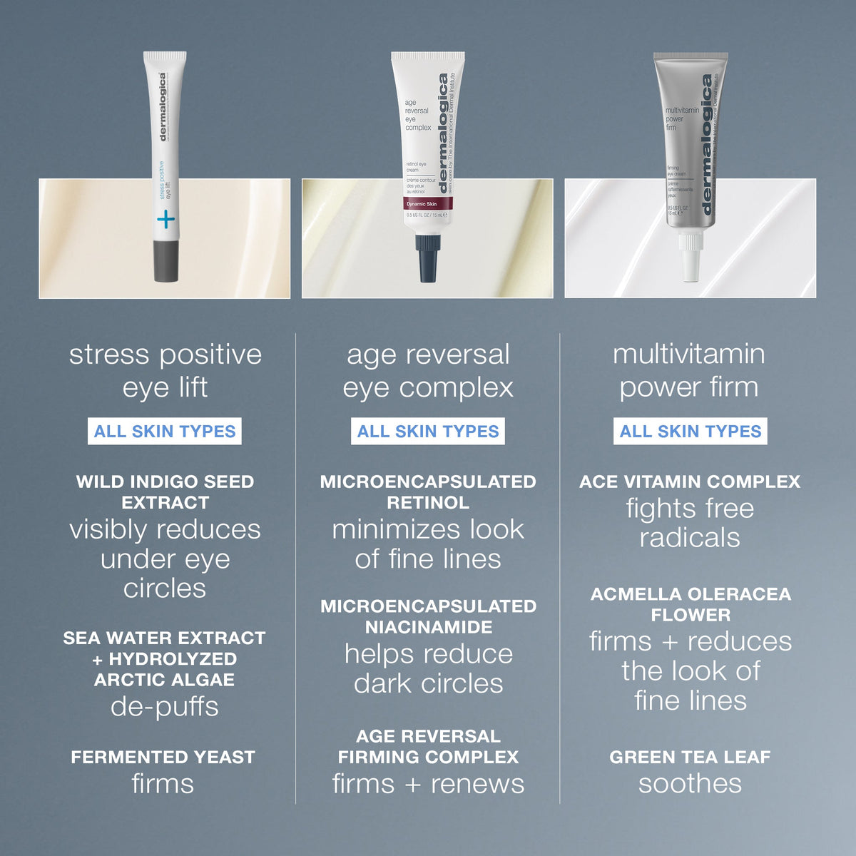stress positive eye lift mask