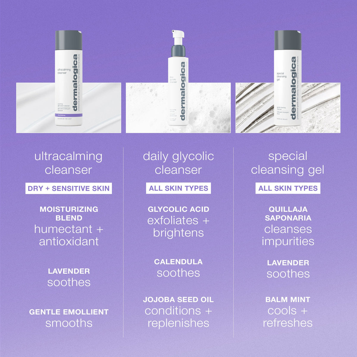 ultracalming cleanser