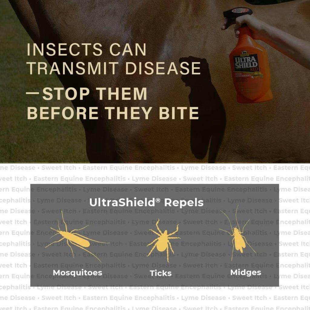 Absorbine Ultrashield Red Insecticide & Repellent