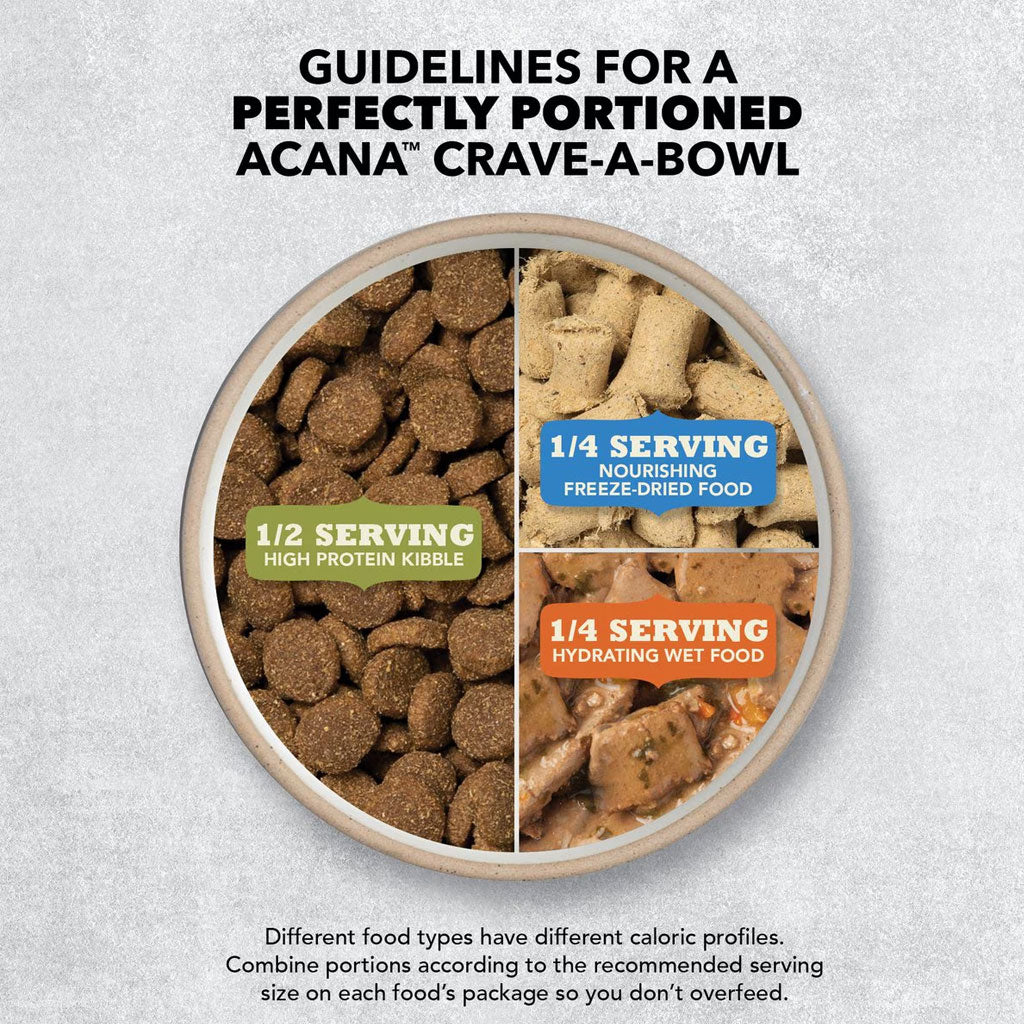 ACANA Classics Beef & Barley Dry Dog Food