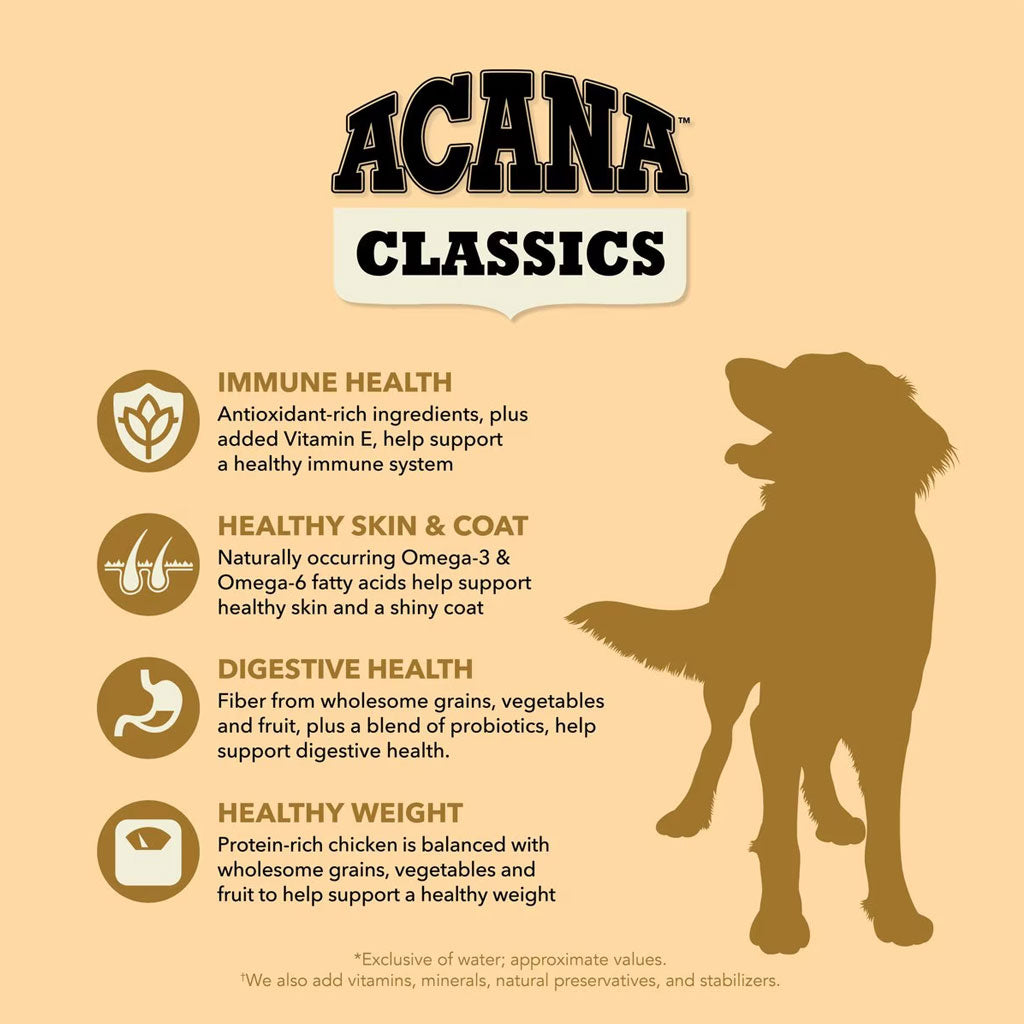 ACANA Classics Chicken & Barley Dry Dog Food