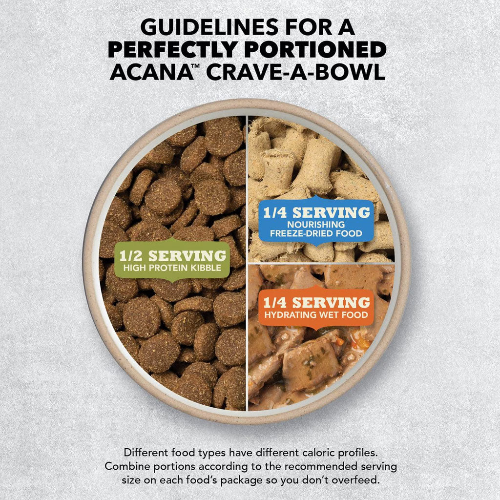 ACANA Classics Chicken & Barley Dry Dog Food