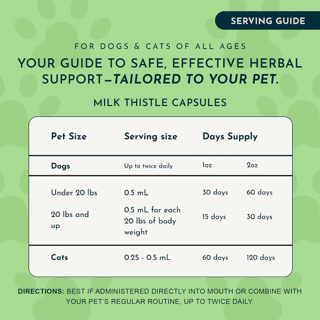Animal Essentials Herbal Capsules Milk Thistle Supports Healthy Liver Function for Dogs & Cats, 30-count