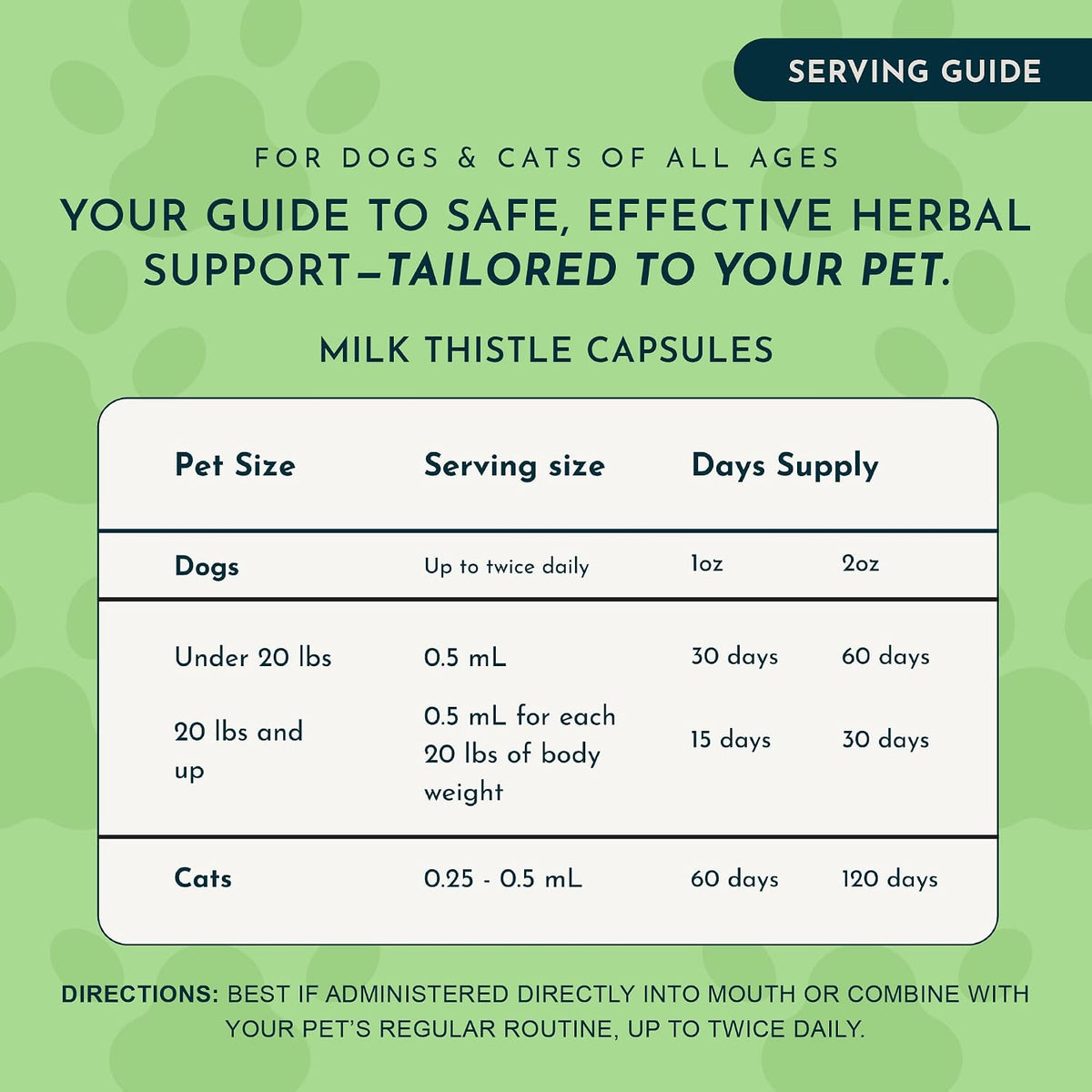 Animal Essentials Herbal Capsules Milk Thistle Supports Healthy Liver Function for Dogs & Cats, 30-count
