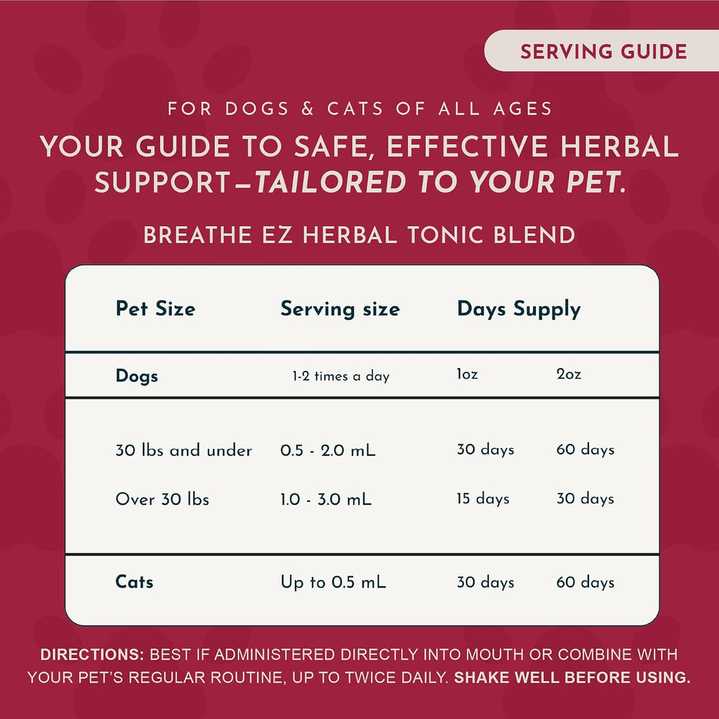 Animal Essentials Herbal Tonic Blend Breathe Ez Promotes Clear, Easy Breathing for Dogs & Cats