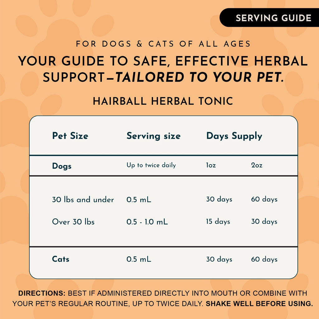 Animal Essentials Herbal Tonic Blend Hairball Relief Prevents & Removes Hairballs for Dogs & Cats