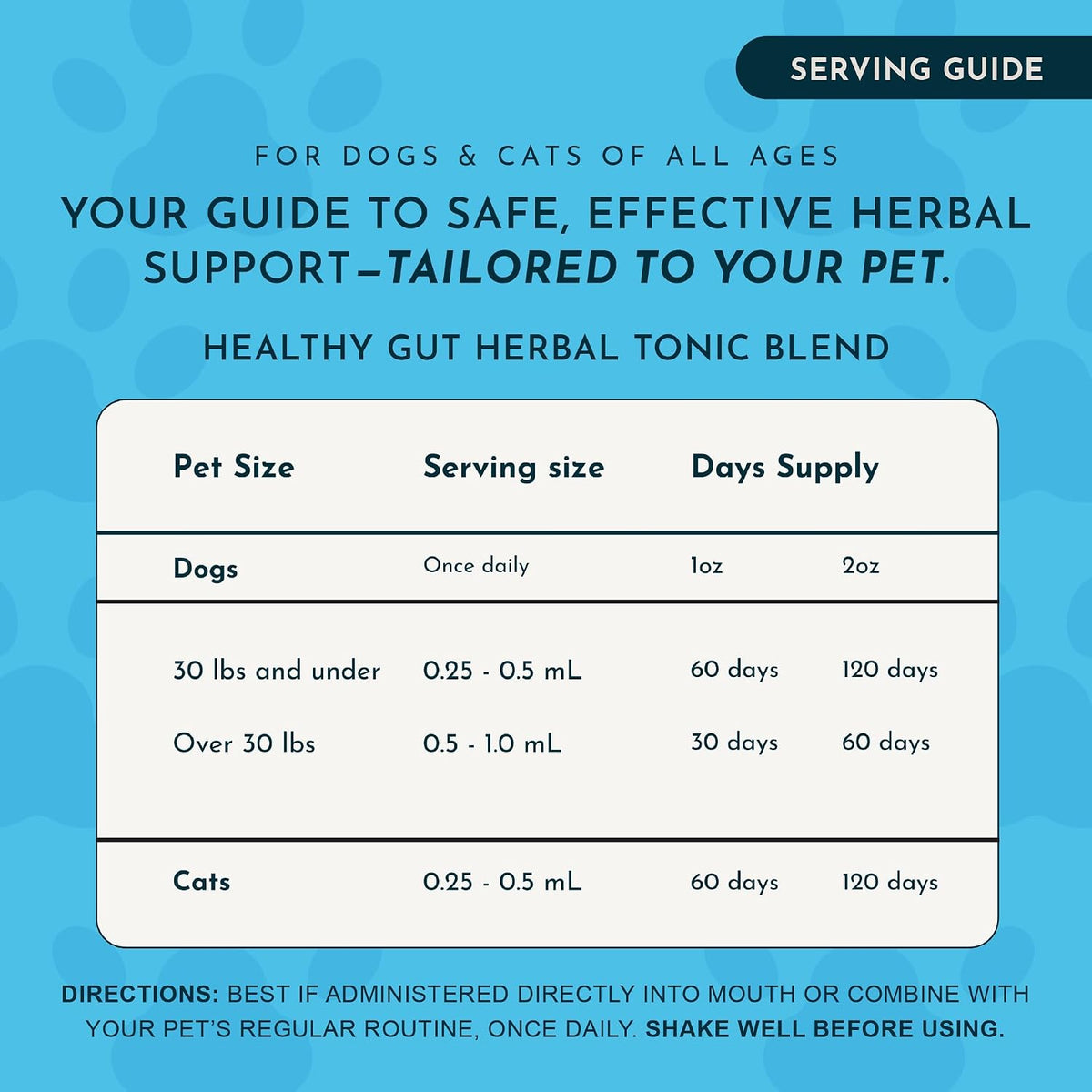 Animal Essentials Herbal Tonic Blend Healthy Gut Prebiotic for Intestinal Well-Being for Dogs & Cats