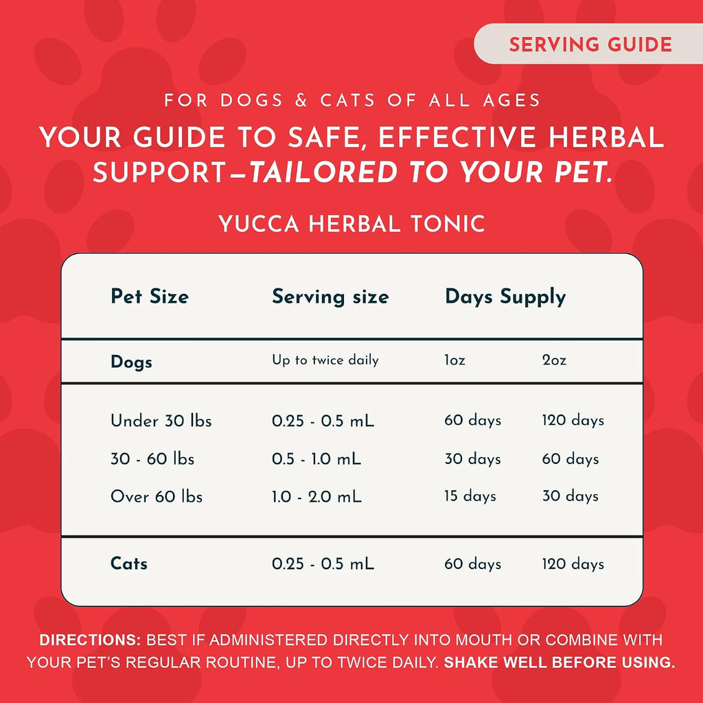 Animal Essentials Herbal Tonic Blend Joint Support Helps Stiffness & Soreness for Dogs & Cats