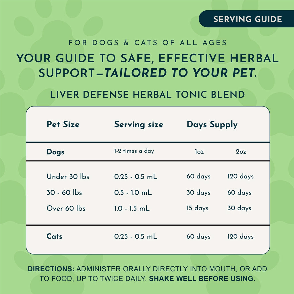 Animal Essentials Herbal Tonic Blend Liver Defense for Dogs & Cats