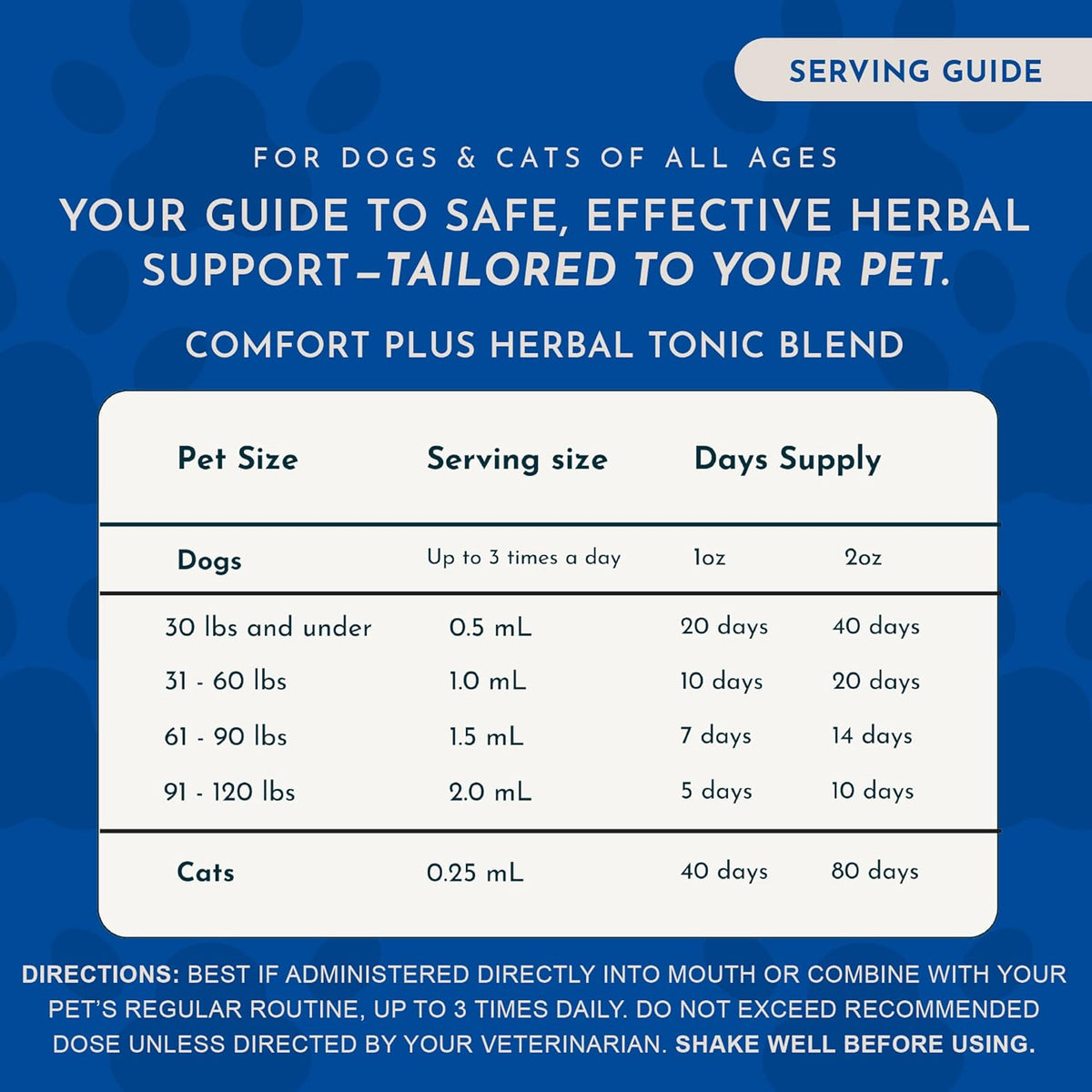 Animal Essentials Herbal Tonic Comfort Plus Manages Discomfort & Stress for Dogs & Cats