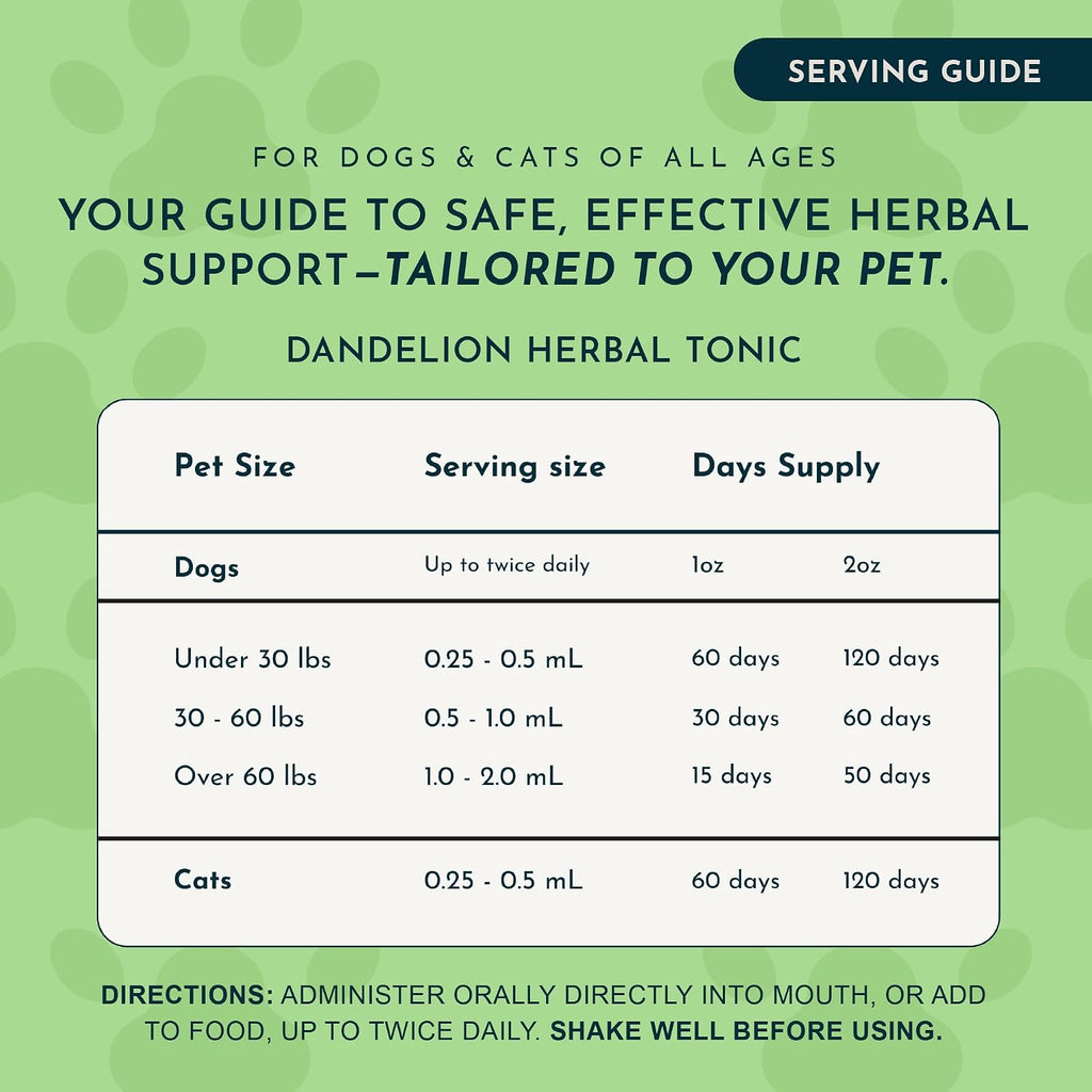 Animal Essentials Herbal Tonic Dandelion Supports Healthy Liver Function for Dogs & Cats