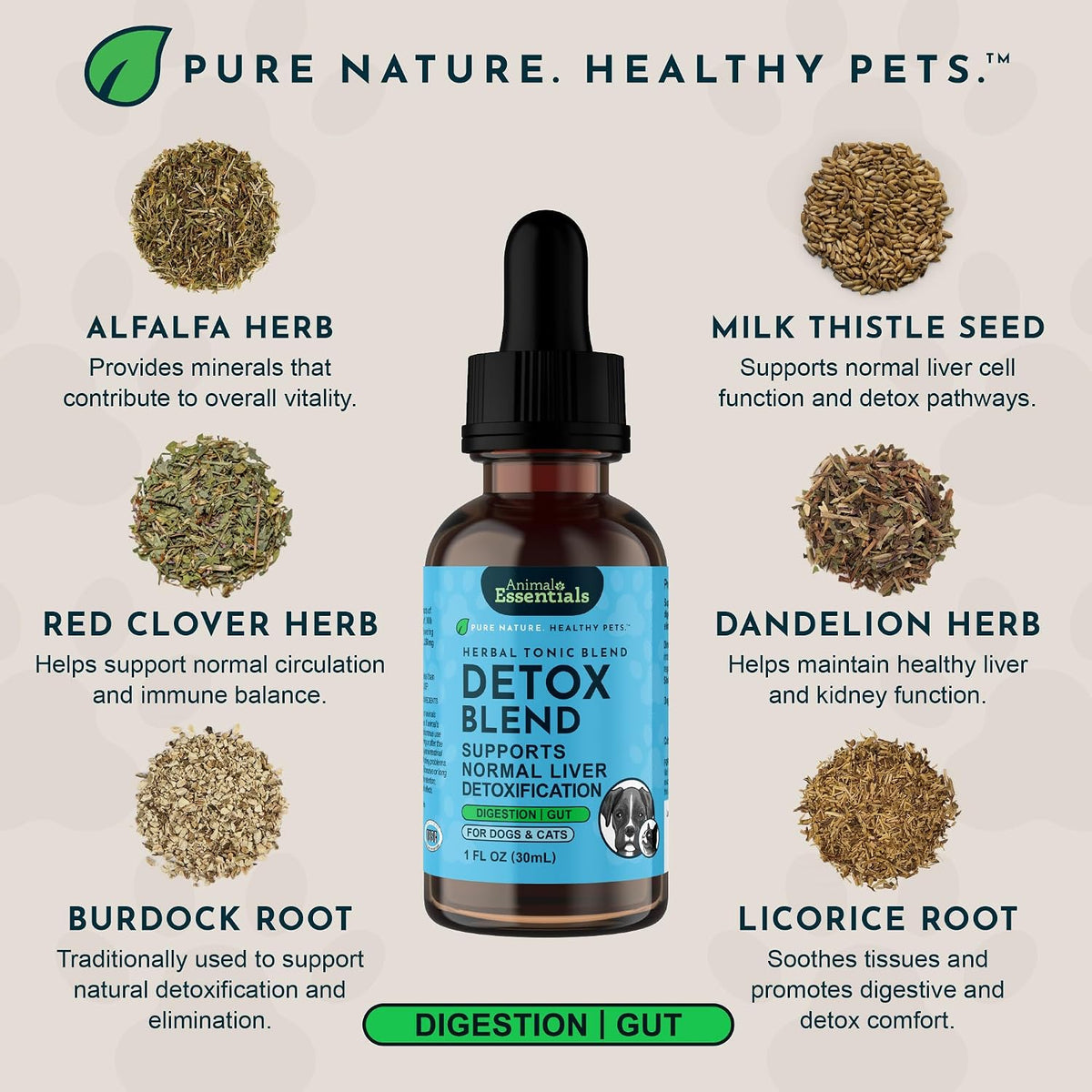 Animal Essentials Herbal Tonic Detox Blend Supports Normal Liver Detoxification for Dogs & Cats