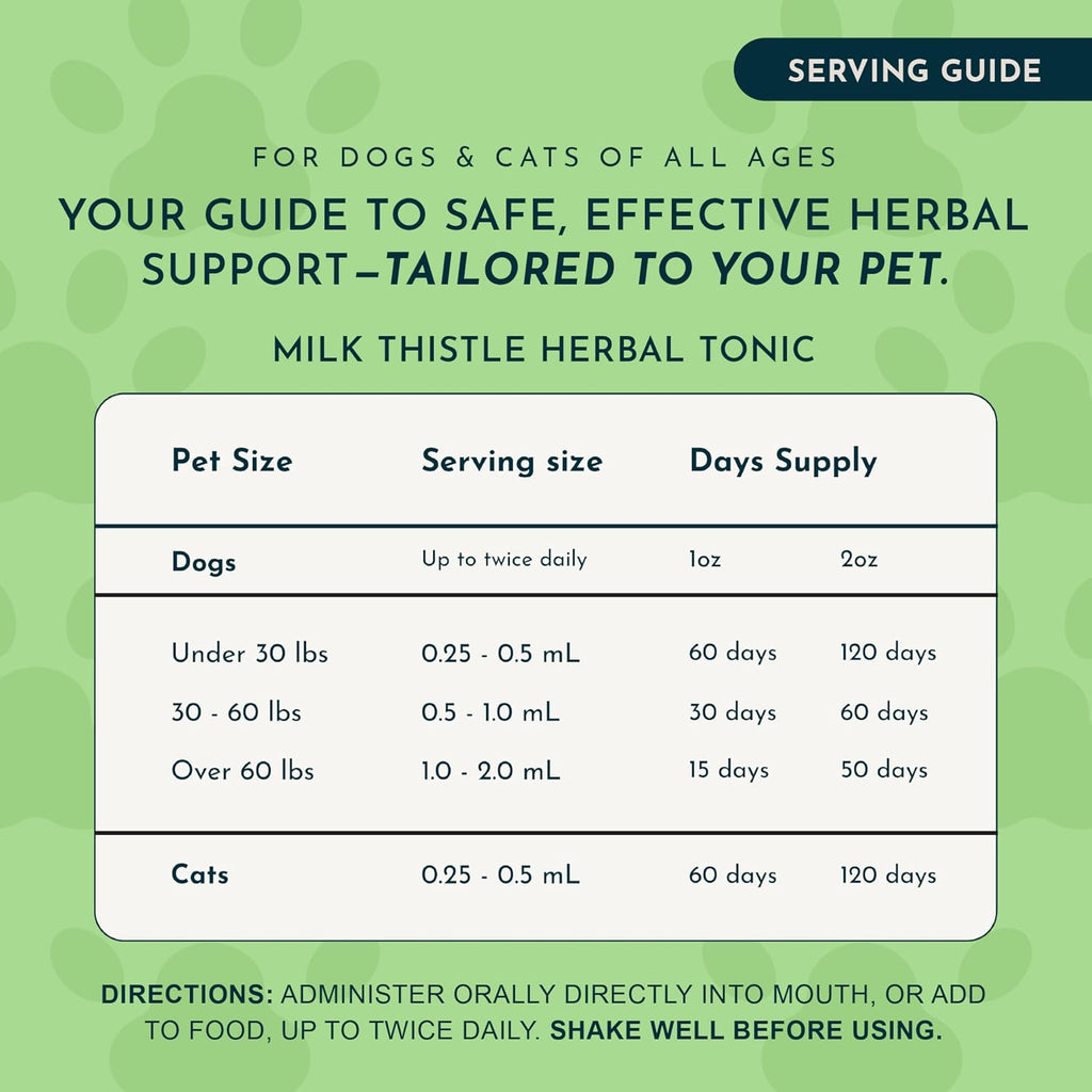 Animal Essentials Herbal Tonic Milk Thistle Supports Healthy Liver Function for Dogs & Cats