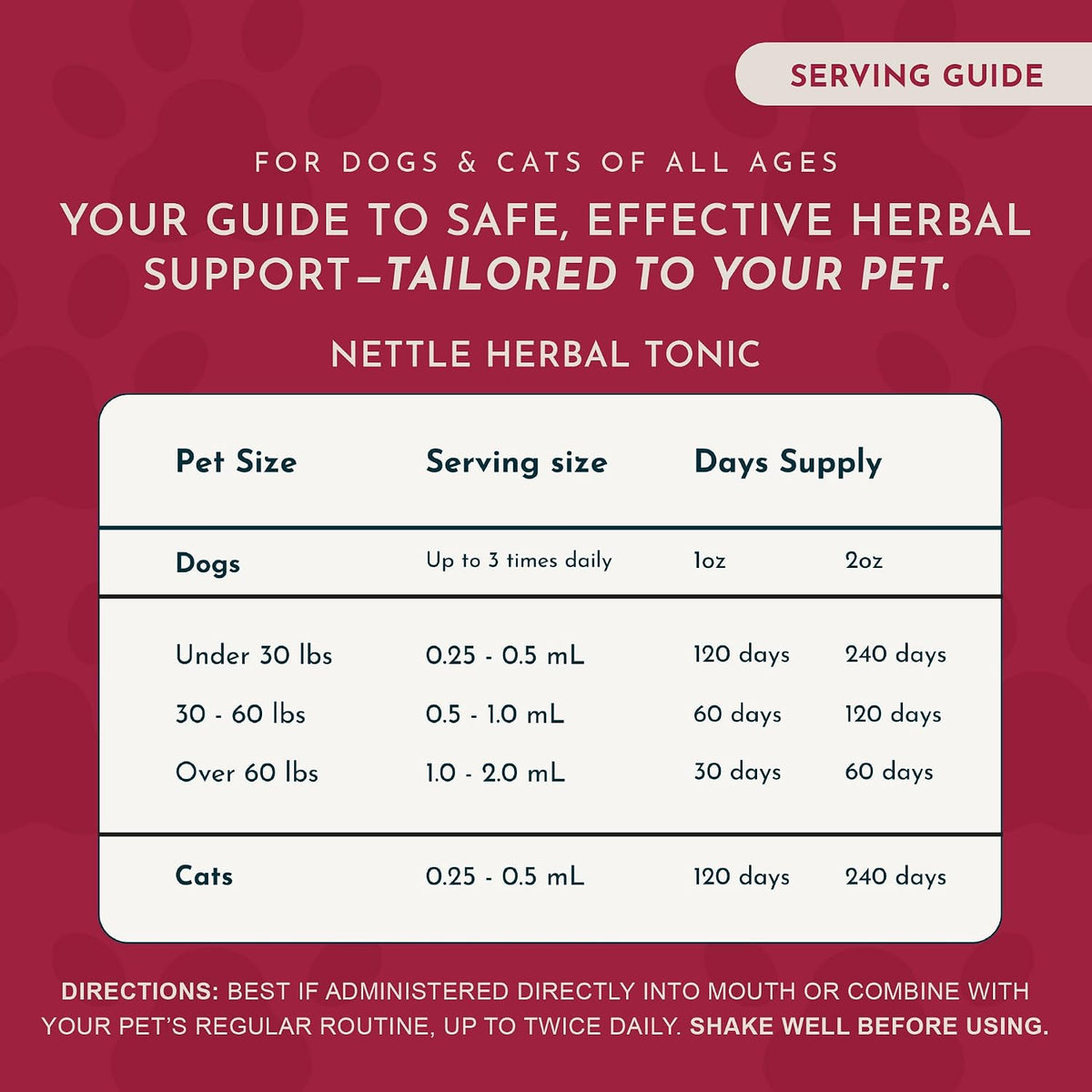 Animal Essentials Herbal Tonic Nettle Allergy Support for Dogs & Cats