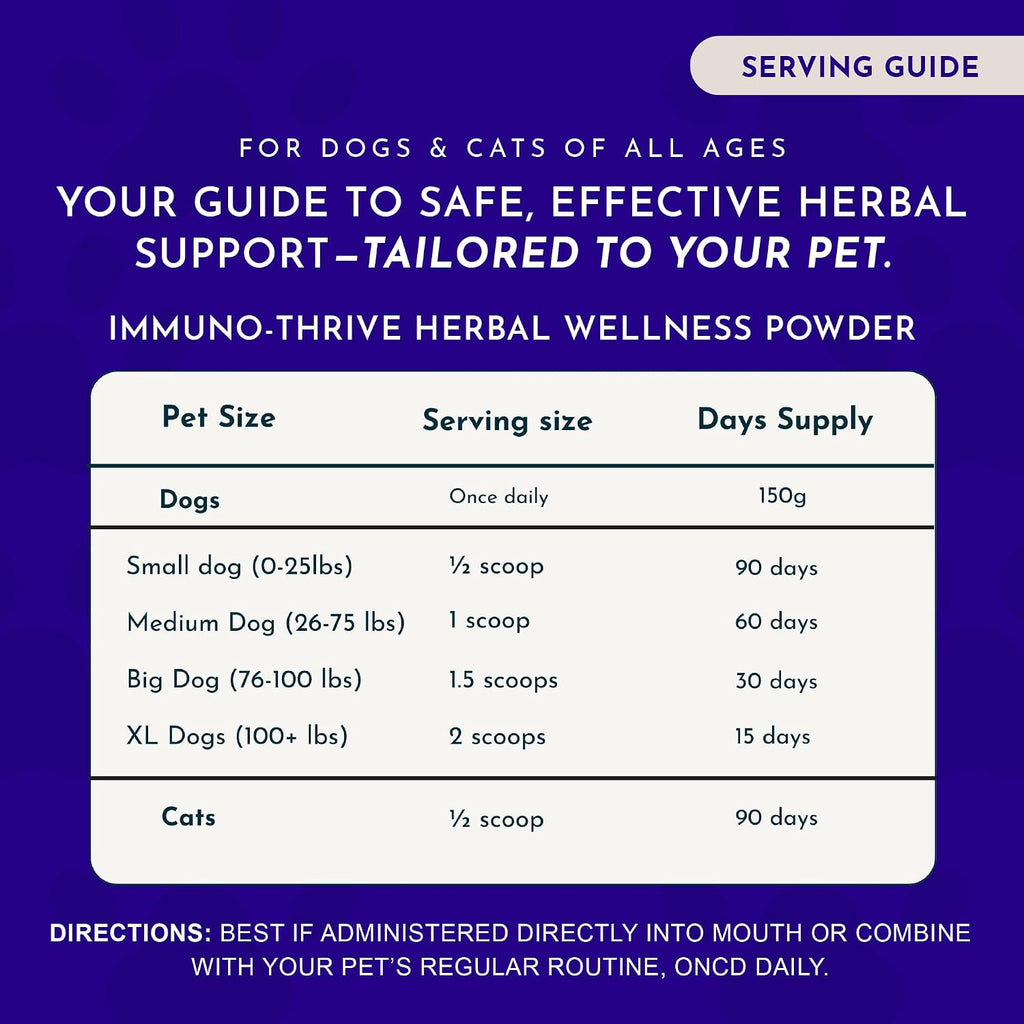 Animal Essentials Immuno Thrive Supplement Powder for Dogs & Cats, 5.3-oz