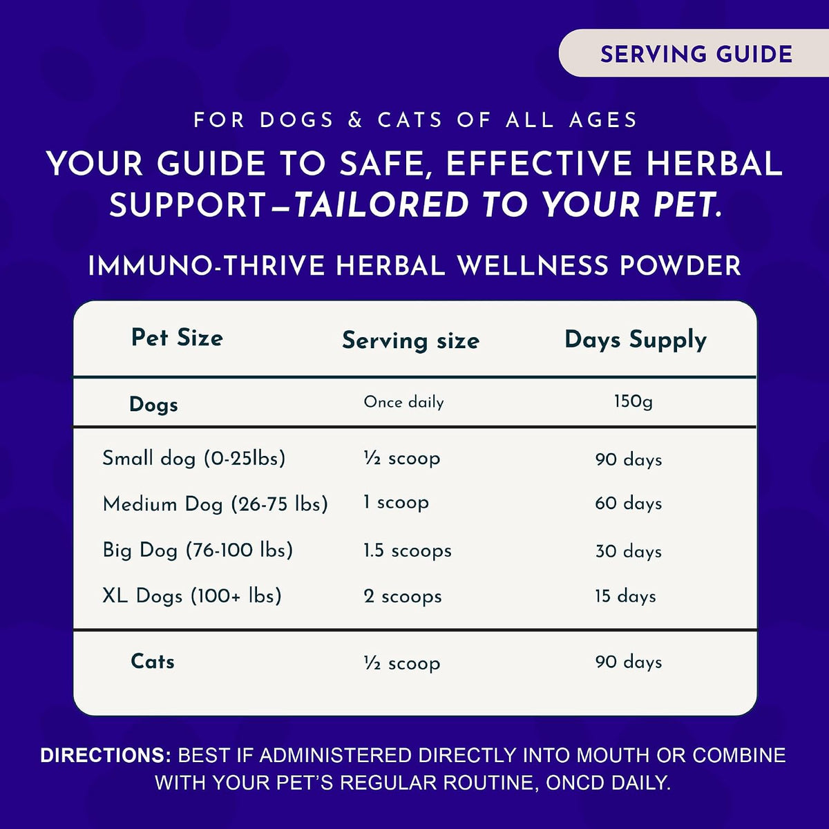Animal Essentials Immuno Thrive Supplement Powder for Dogs & Cats, 5.3-oz