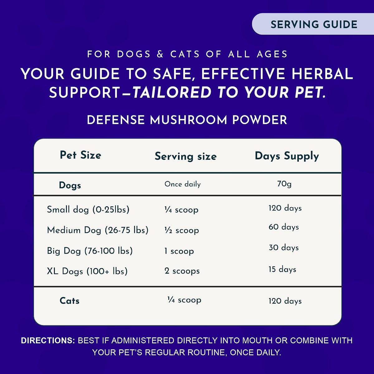 Animal Essentials Mushroom Blend Defense Immune Support for Dogs & Cats, 2.5-oz