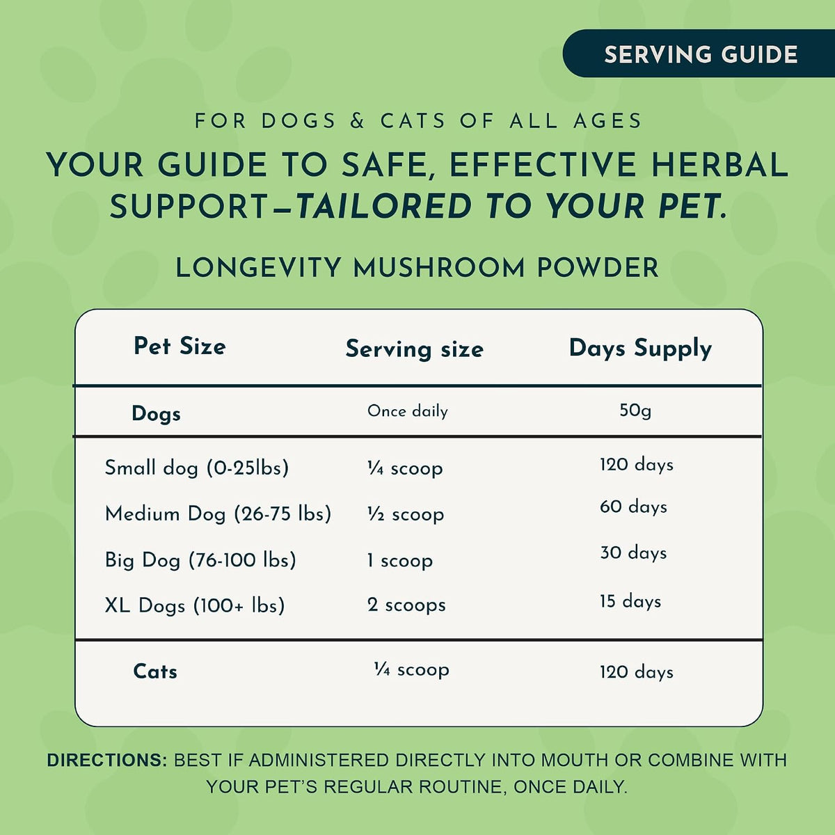 Animal Essentials Reishi Mushroom Longevity Antioxidant & Liver Protection for Dogs & Cats, 1.8-oz
