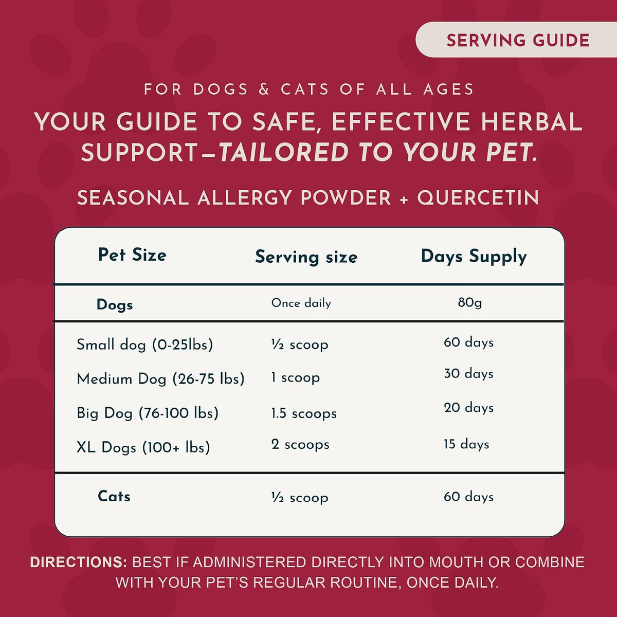 Animal Essentials Seasonal Allergy Powder for Dogs & Cats, 2.5-oz