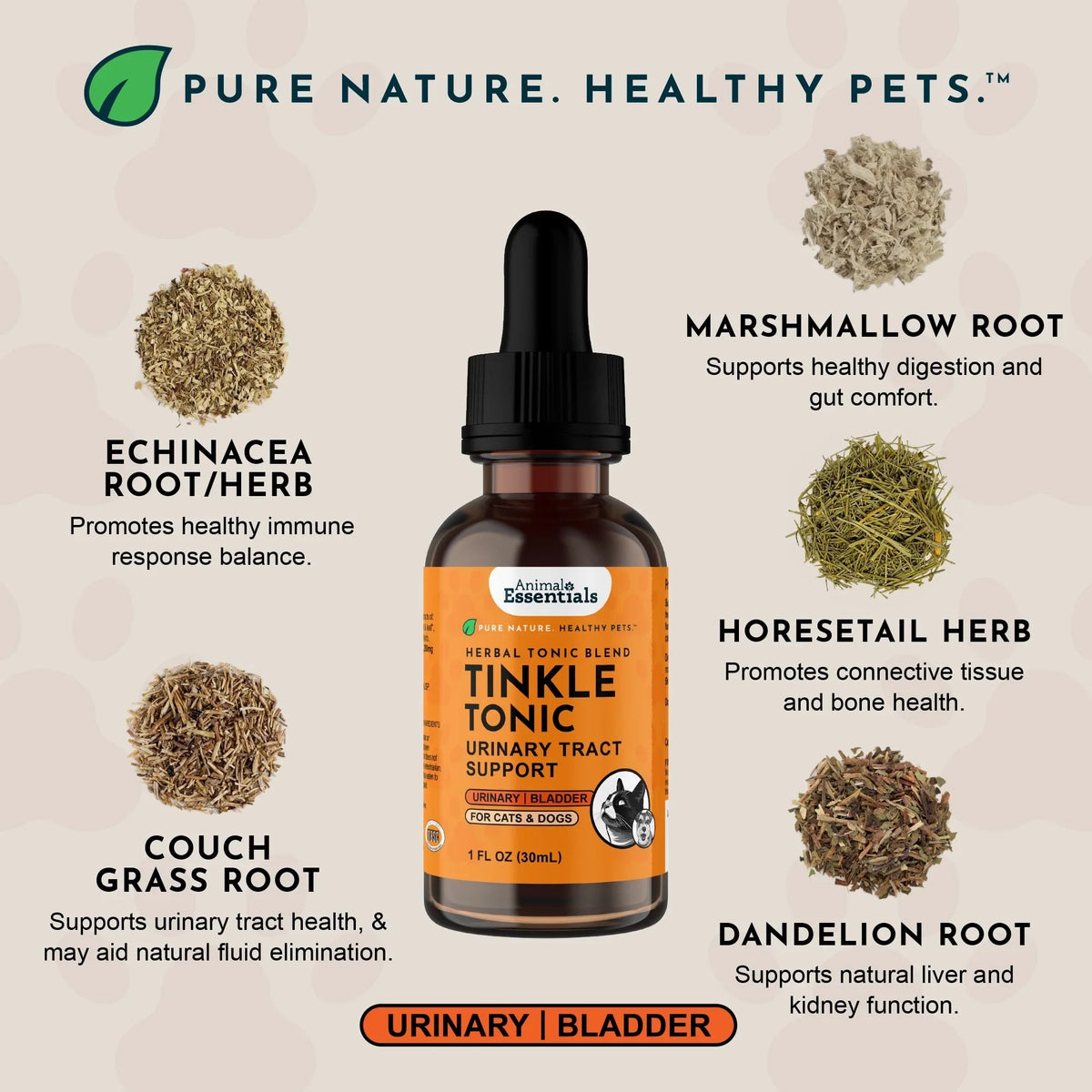 Animal Essentials Tinkle Tonic Herbal Tonic to Support Urinary Tracts System for Dogs & Cats
