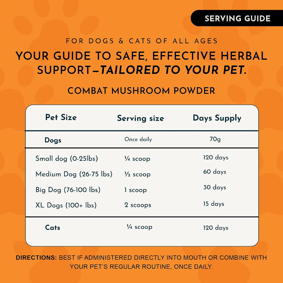 Animal Essentials Turkey Tail Mushroom Combat Immune Support for Dogs & Cats, 2.5-oz