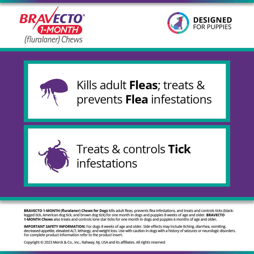 Bravecto 1-Month Chew for Dogs 44-88 lbs (Blue Box)