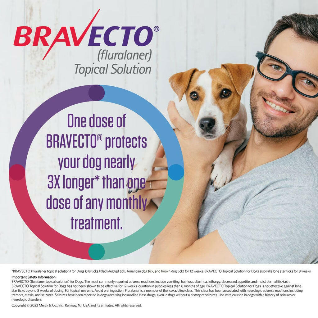 Bravecto Topical Solution for Large Dogs 44-88 lbs