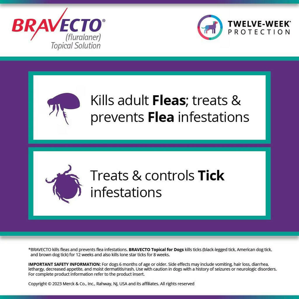 Bravecto Topical Solution for Medium Dogs 22-44 lbs