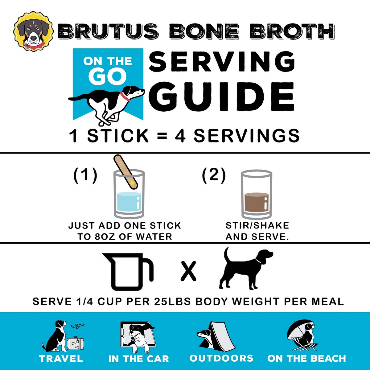 Brutus Broth "On the Go" Instant Beef Bone Broth Sticks Hip & Joint Formula with Glucosamine for Dogs (5 count)