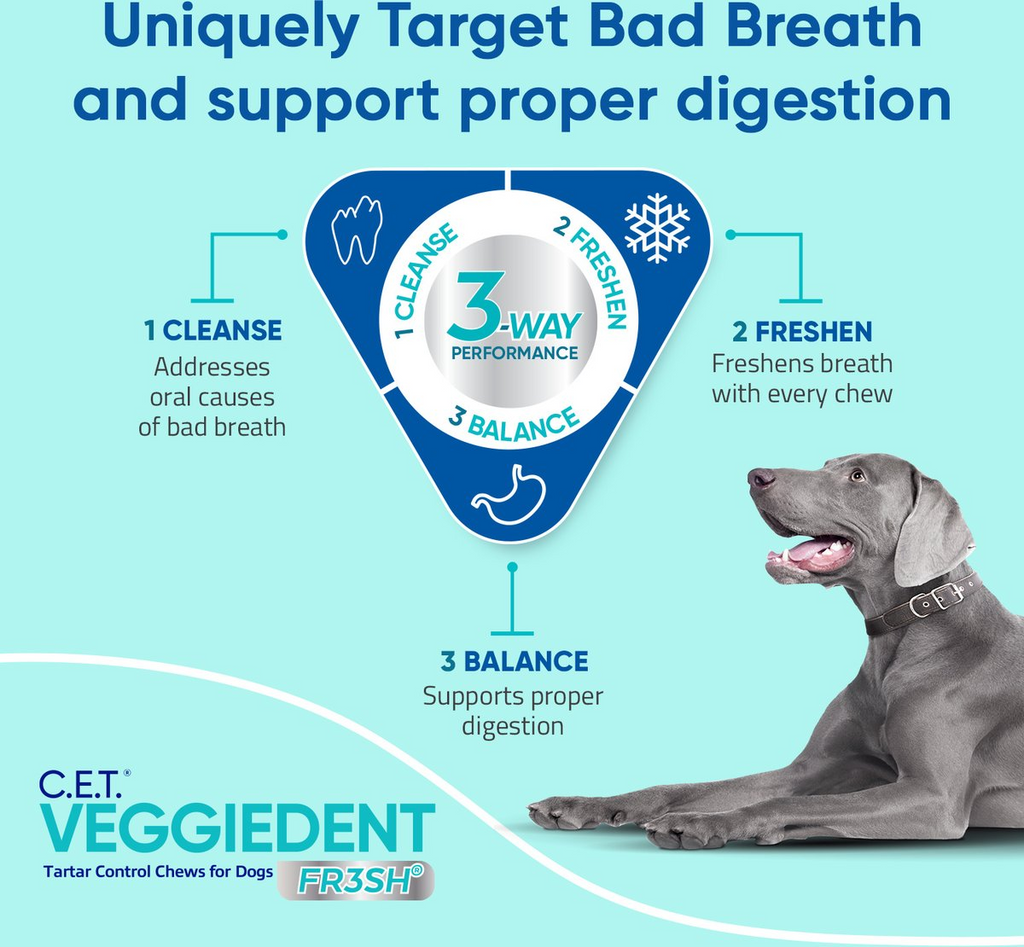 C.E.T. VeggieDent Fr3sh for Extra Small Dogs Under 11 lbs