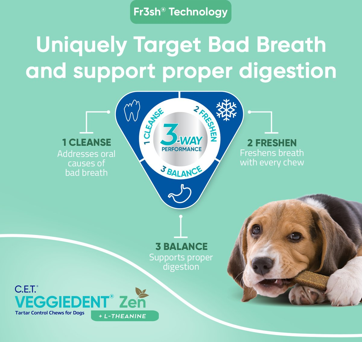 C.E.T. VeggieDent Zen for Extra Small Dogs Under 11 lbs