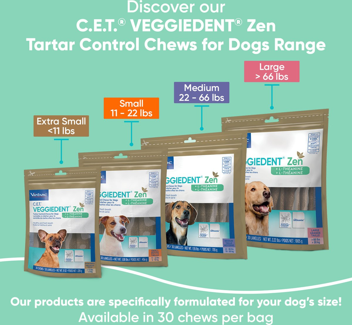 C.E.T. VeggieDent Zen for Small Dogs 11-22 lbs
