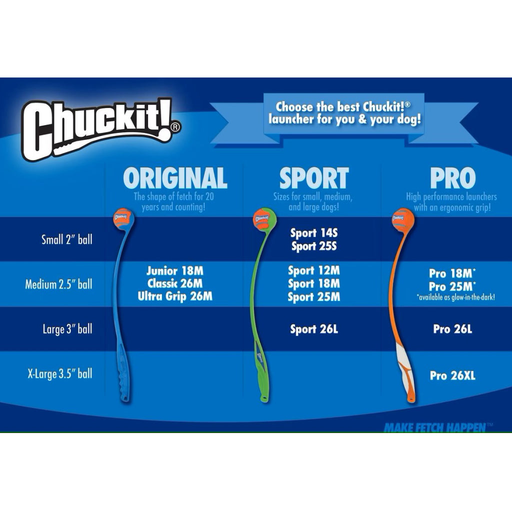Chuckit! Pro Ball Launcher Toy For Dogs, Color Varies