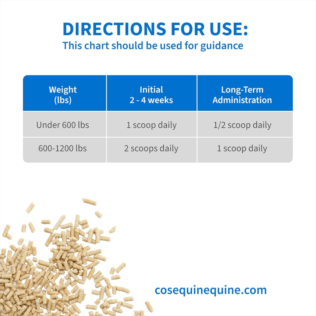 Cosequin ASU Plus HA Pellets (1050 grams)