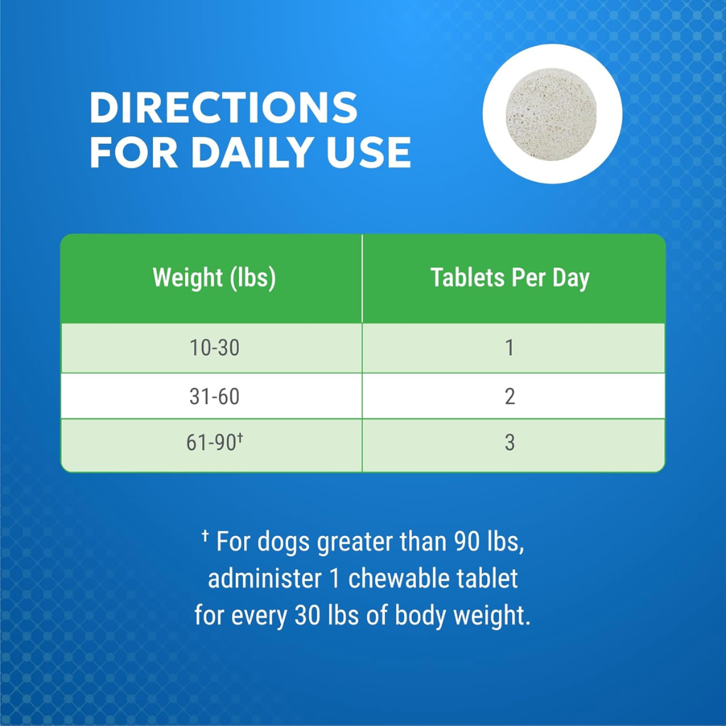 Cosequin Elements Joint Health Supplement for Dogs (75 chewable tablets)