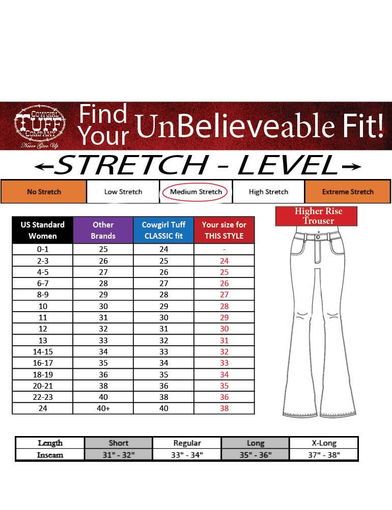 Cowgirl Tuff Next Level Trouser Jeans
