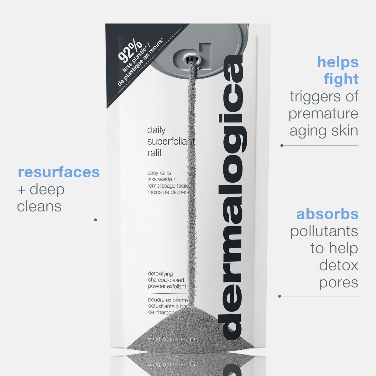 daily superfoliant exfoliator