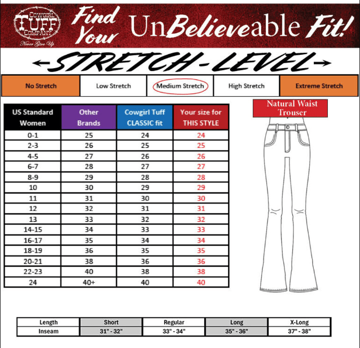 Dare Me Trouser Jeans by Cowgirl Tuff