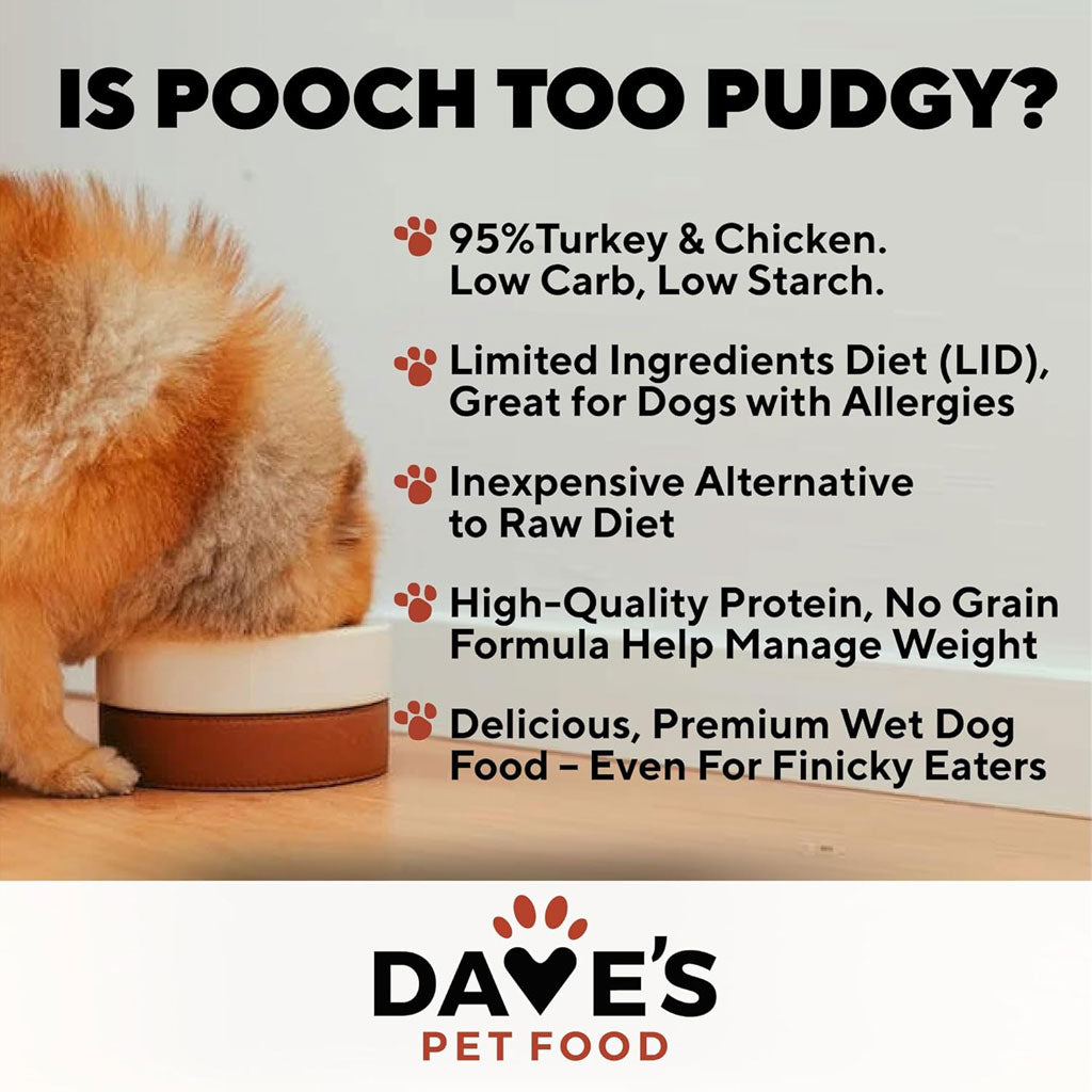 Dave's Pet Food 95% Premium Turkey & Chicken Pate Limited Ingredient Grain-Free Canned Wet Dog Food, 12.5-oz can, case of 12