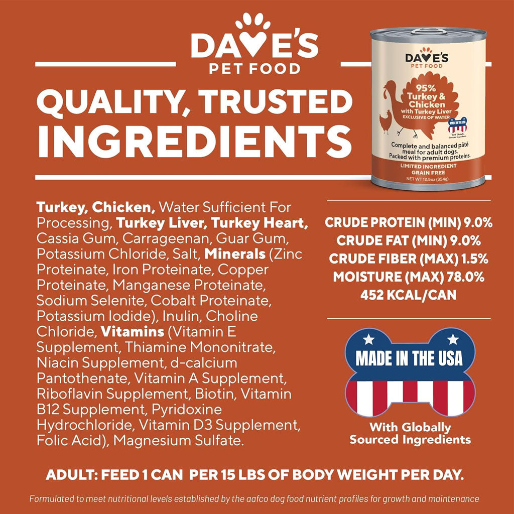 Dave's Pet Food 95% Premium Turkey & Chicken Pate Limited Ingredient Grain-Free Canned Wet Dog Food, 12.5-oz can, case of 12
