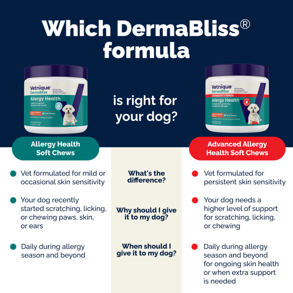 Dermabliss Advanced Vet Strength Seasonal Allergy Health Chews for Dogs