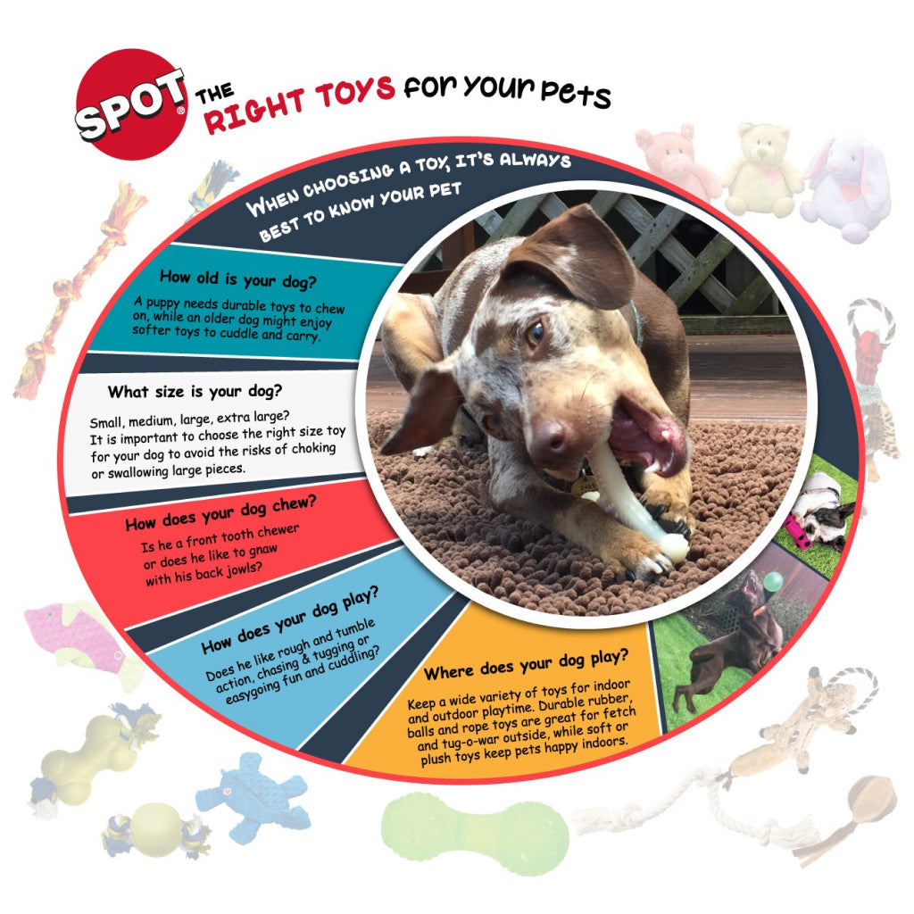 Ethical Dura-Fuse Leather Bone Toy For Dogs