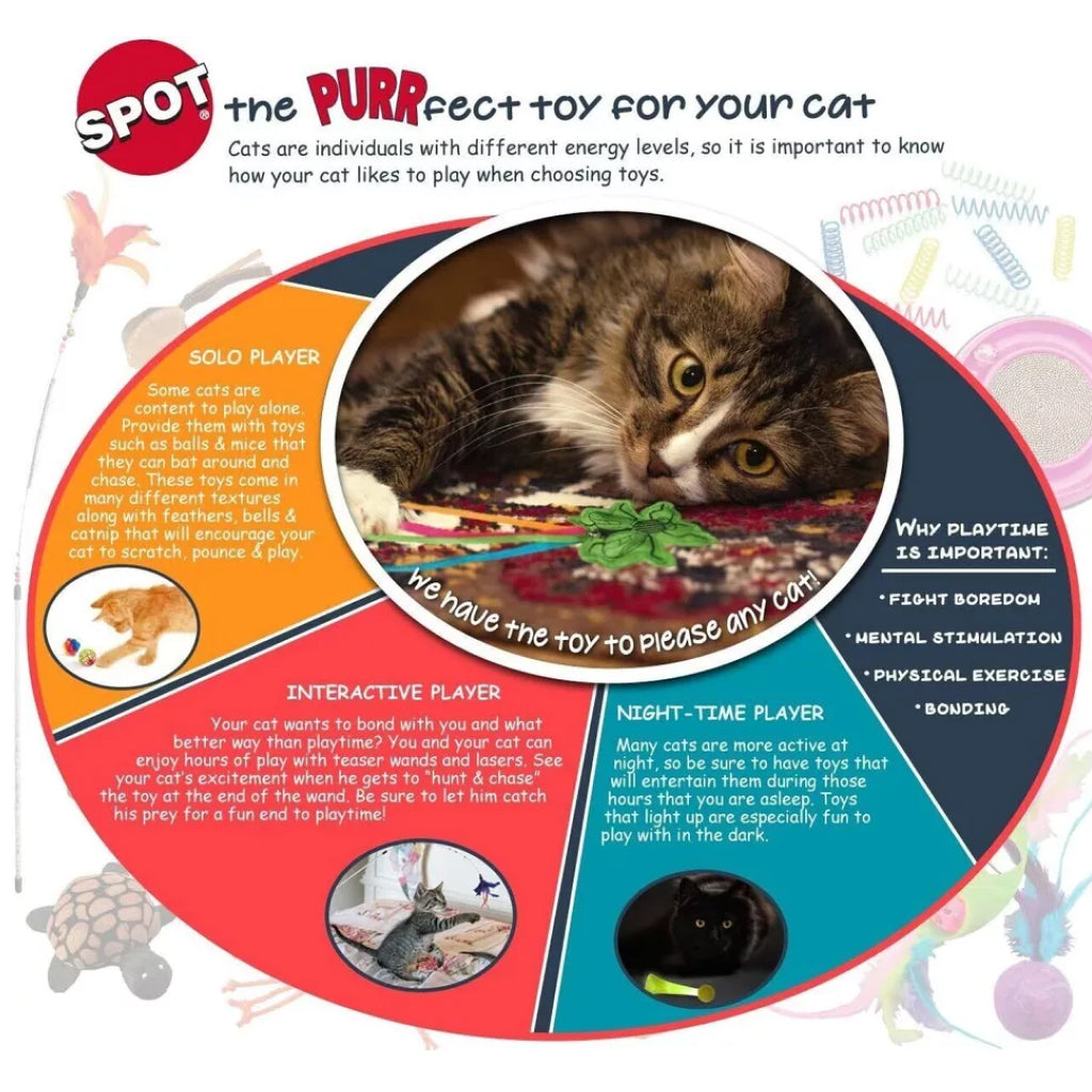 Ethical Songbird Teaser Wand Toy for Cats, Assorted Characters